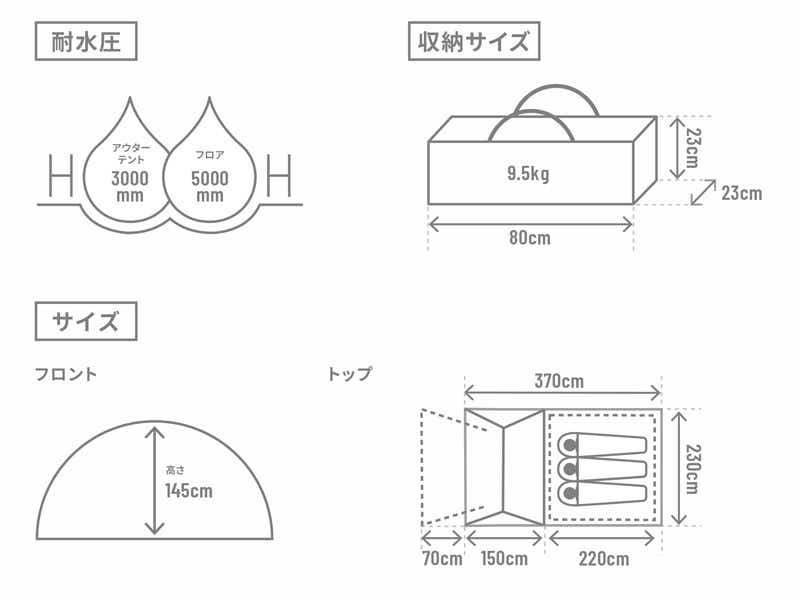 DOD　フタヘヤラクダテント
