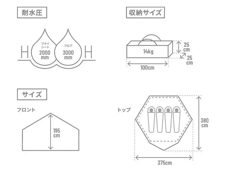 DOD キノコテント2